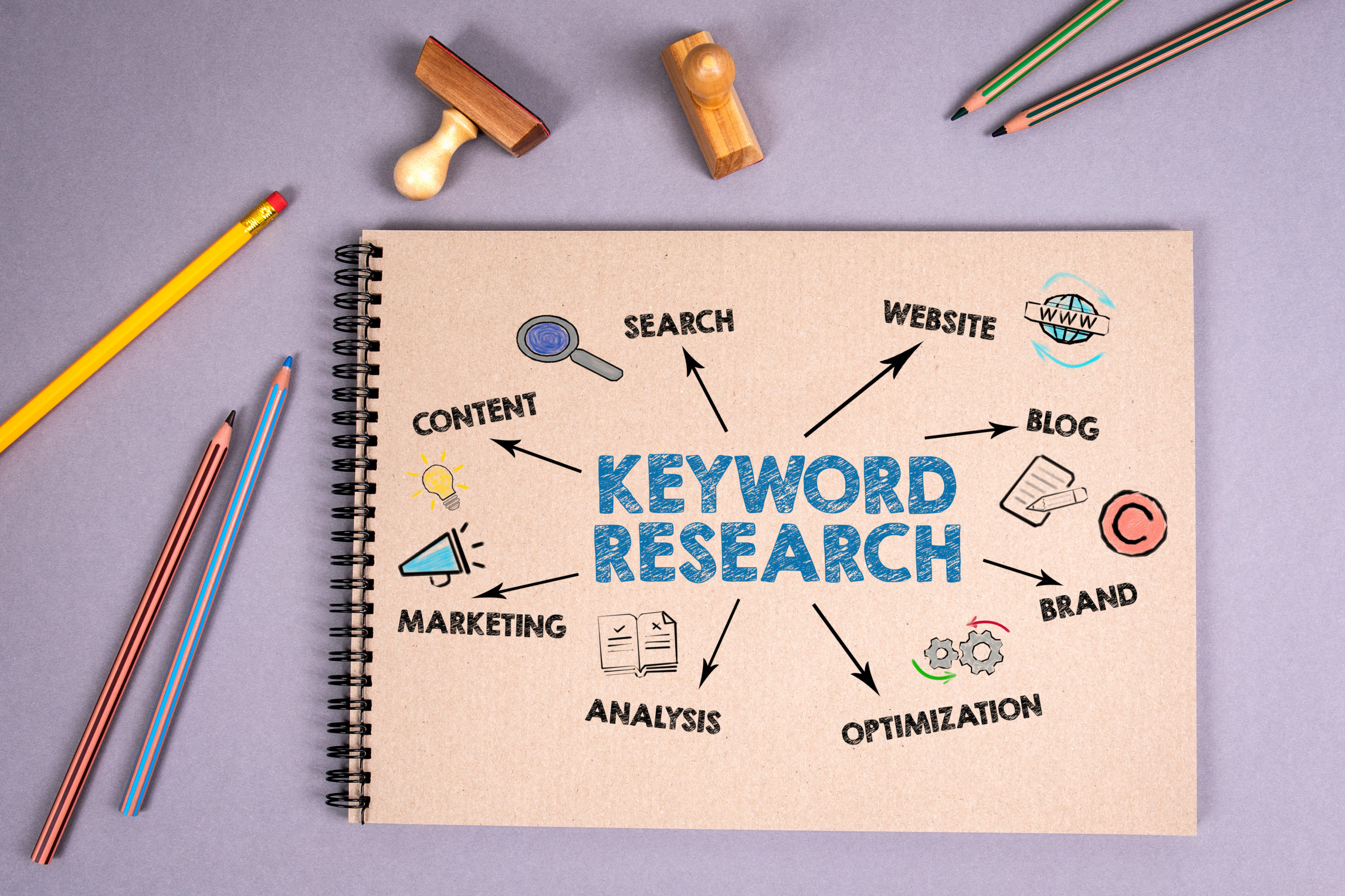 Peran Penting Cek Keyword SEO dalam Strategi Digital Marketing