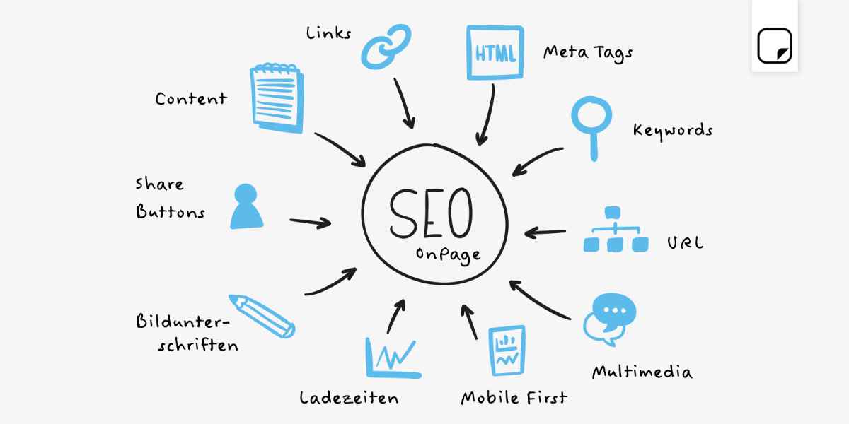 Strategi teknik SEO website